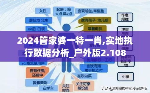 2024管家婆一特一肖,實(shí)地執(zhí)行數(shù)據(jù)分析_戶外版2.108
