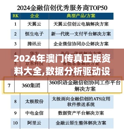 2024年澳門傳真正版資料大全,數(shù)據(jù)分析驅(qū)動設計_WearOS5.360