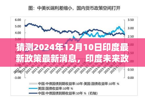 印度未來(lái)政策動(dòng)向展望，最新消息與預(yù)測(cè)分析（至2024年12月10日）