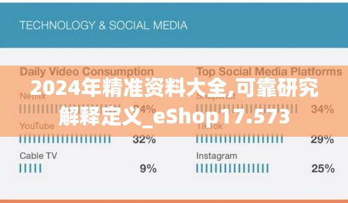 2024年精準(zhǔn)資料大全,可靠研究解釋定義_eShop17.573