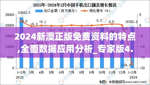 2024新澳正版免費資料的特點,全面數(shù)據(jù)應(yīng)用分析_專家版4.999