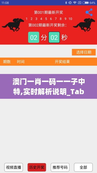 澳門(mén)一肖一碼一一子中特,實(shí)時(shí)解析說(shuō)明_Tablet4.668