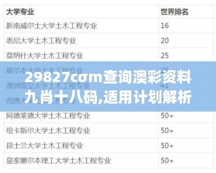29827cσm查詢澳彩資料九肖十八碼,適用計劃解析_Executive6.720