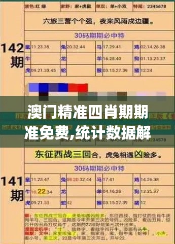 澳門精準(zhǔn)四肖期期準(zhǔn)免費,統(tǒng)計數(shù)據(jù)解釋定義_Notebook6.212
