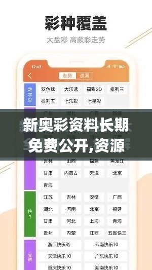 新奧彩資料長期免費(fèi)公開,資源實施策略_投資版6.127
