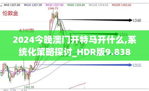 屈指可數(shù) 第4頁
