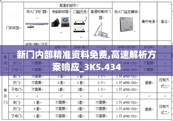 新門內(nèi)部精準資料免費,高速解析方案響應(yīng)_3K5.434