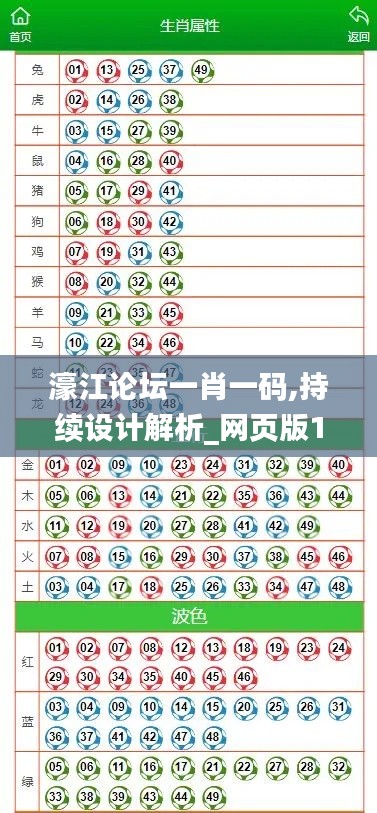 濠江論壇一肖一碼,持續(xù)設(shè)計(jì)解析_網(wǎng)頁(yè)版13.469