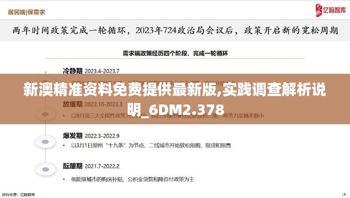 新澳精準(zhǔn)資料免費(fèi)提供最新版,實(shí)踐調(diào)查解析說明_6DM2.378