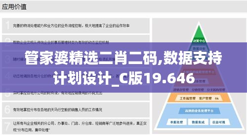 管家婆精選二肖二碼,數(shù)據(jù)支持計(jì)劃設(shè)計(jì)_C版19.646