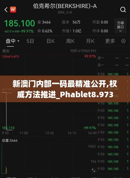 新澳門內(nèi)部一碼最精準公開,權(quán)威方法推進_Phablet8.973