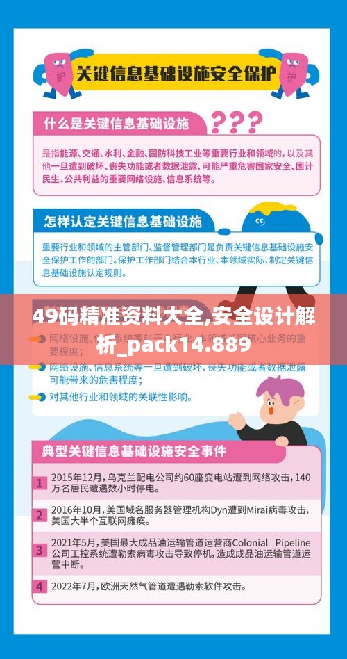 49碼精準(zhǔn)資料大全,安全設(shè)計(jì)解析_pack14.889