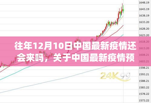 往年12月10日前后中國(guó)最新疫情預(yù)測(cè)與預(yù)防策略，學(xué)習(xí)指南及應(yīng)對(duì)未來(lái)疫情的挑戰(zhàn)