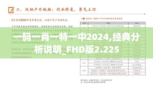 一碼一肖一特一中2024,經(jīng)典分析說明_FHD版2.225