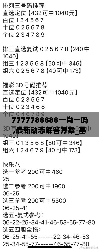 7777788888一肖一嗎,最新動(dòng)態(tài)解答方案_基礎(chǔ)版6.436