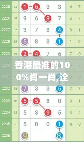 香港最準(zhǔn)的100%肖一肖,詮釋評(píng)估說(shuō)明_旗艦版2.386