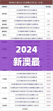 2024新澳最精準免費資料,全面計劃執(zhí)行_VE版7.561