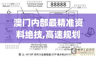 澳門內(nèi)部最精準(zhǔn)資料絕技,高速規(guī)劃響應(yīng)方案_Essential2.355