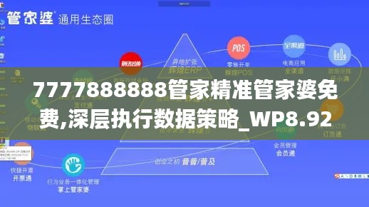 7777888888管家精準管家婆免費,深層執(zhí)行數(shù)據(jù)策略_WP8.924