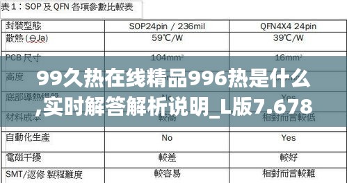 99久熱在線精品996熱是什么,實(shí)時(shí)解答解析說明_L版7.678