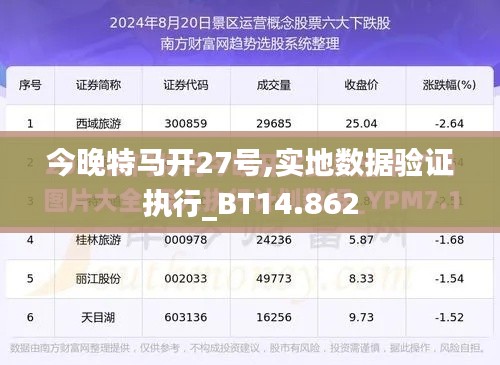 今晚特馬開27號,實地數(shù)據(jù)驗證執(zhí)行_BT14.862