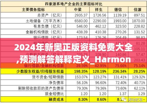 2024年新奧正版資料免費(fèi)大全,預(yù)測解答解釋定義_Harmony款2.316