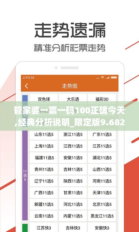 管家婆一票一碼100正確今天,經(jīng)典分析說明_限定版9.682