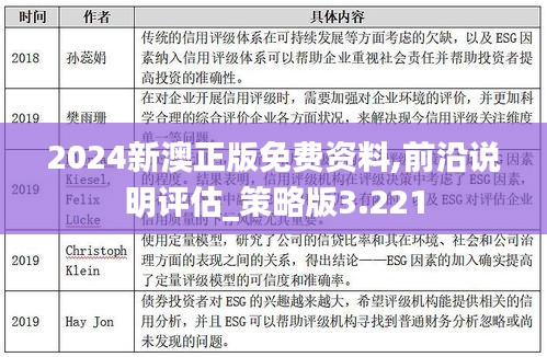 2024新澳正版免費(fèi)資料,前沿說(shuō)明評(píng)估_策略版3.221