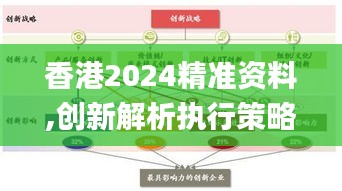香港2024精準資料,創(chuàng)新解析執(zhí)行策略_創(chuàng)新版7.957
