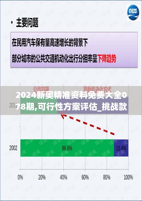 2024新奧精準(zhǔn)資料免費(fèi)大全078期,可行性方案評估_挑戰(zhàn)款5.775