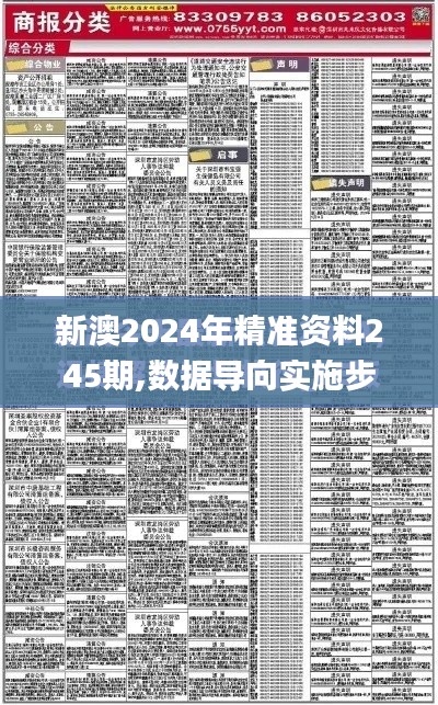 新澳2024年精準資料245期,數(shù)據(jù)導(dǎo)向?qū)嵤┎襟E_優(yōu)選版2.669