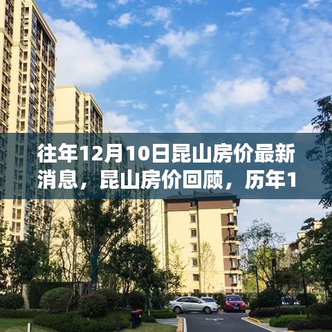 歷年12月10日昆山房價(jià)回顧與最新動(dòng)態(tài)分析