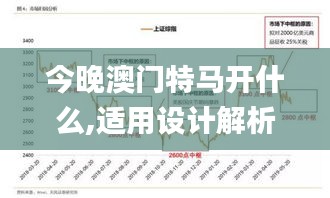 今晚澳門特馬開什么,適用設(shè)計解析策略_高級版3.890