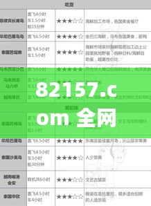 82157.com 全網(wǎng)最準(zhǔn),實(shí)地策略驗(yàn)證計(jì)劃_免費(fèi)版16.225