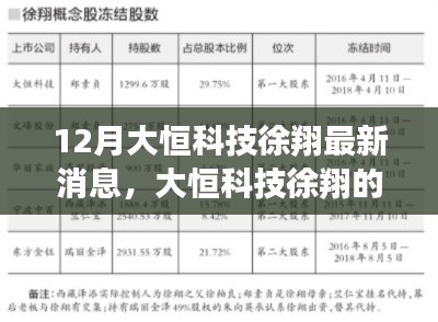 大恒科技徐翔十二月最新動(dòng)態(tài)，奇遇與暖心日常