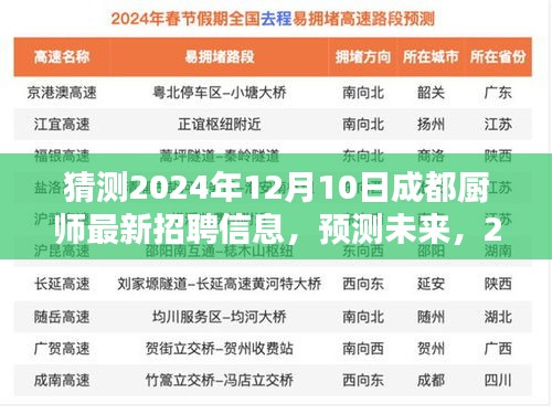 2024年成都廚師最新招聘信息深度解析與預(yù)測(cè)