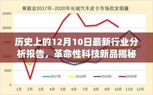歷史上的12月10日最新行業(yè)分析報(bào)告，革命性科技新品深度解讀與揭秘