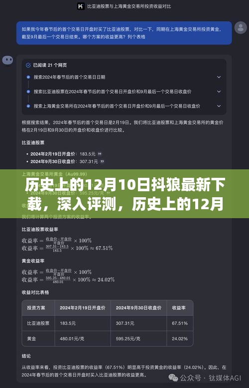 歷史上的12月10日