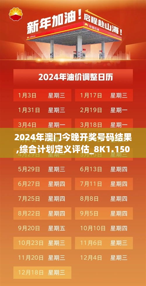 2024年澳門今晚開獎號碼結(jié)果,綜合計劃定義評估_8K1.150