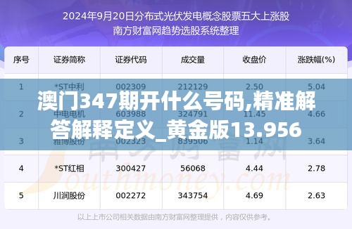澳門347期開(kāi)什么號(hào)碼,精準(zhǔn)解答解釋定義_黃金版13.956