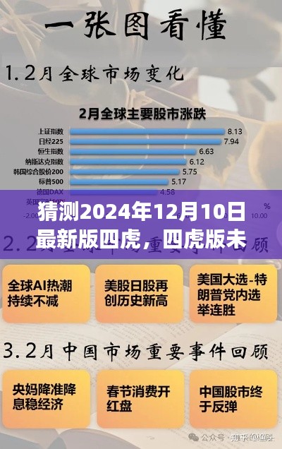 四虎版未來猜想，展望與觀點(diǎn)分析至2024年