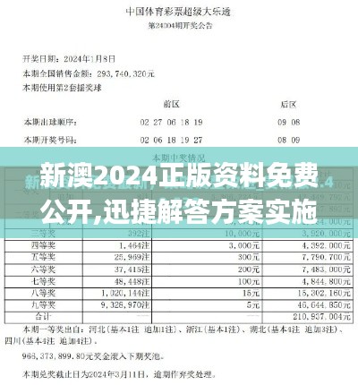 新澳2024正版資料免費(fèi)公開,迅捷解答方案實(shí)施_免費(fèi)版17.305