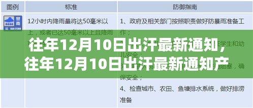 往年12月10日出汗最新通知及全面評測產(chǎn)品揭秘
