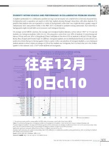 關(guān)于往年12月10日cl1024最新入口地址的深度解讀與案例分析（警惕違法犯罪行為）