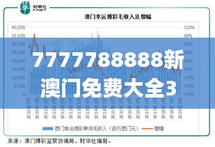 7777788888新澳門免費大全347期,全面數(shù)據(jù)策略實施_HarmonyOS9.271