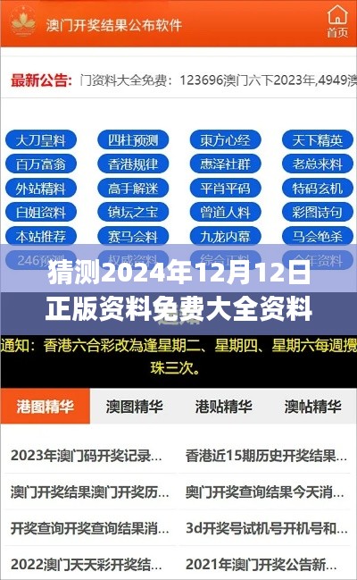 猜測(cè)2024年12月12日正版資料免費(fèi)大全資料,可靠操作方案_進(jìn)階版4.912