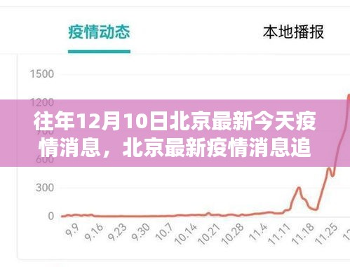 繁鳥萃棘 第4頁