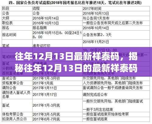 揭秘，歷年12月13日最新祥泰碼科技奧秘之旅