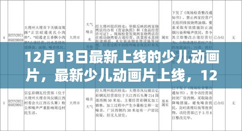 12月13日最新少兒動畫片上線，共度歡樂親子時光