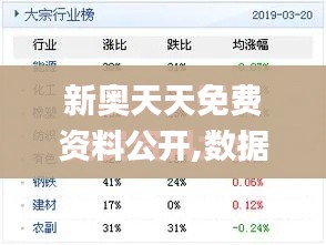 新奧天天免費(fèi)資料公開,數(shù)據(jù)決策執(zhí)行_VR4.738